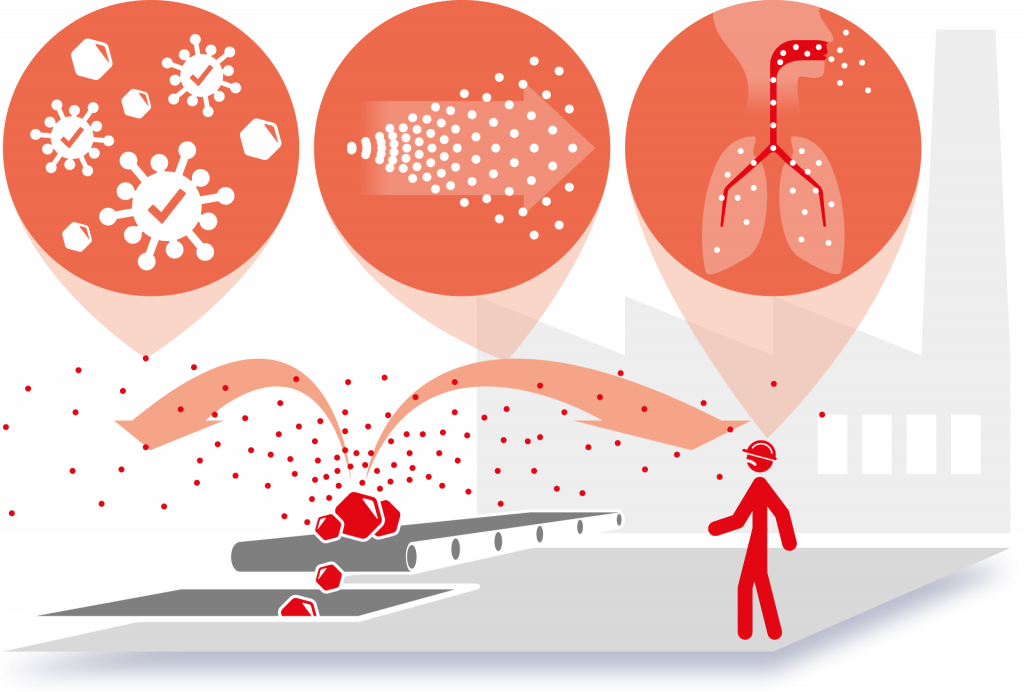 klimabefuktning.no, humidification, humidifiers, indoor climate, humidity control, dust control, air quality, HSE, increased production, electronics, sawmills, timber, mines, printing, office, food, plastic production, painting, electronics, automotive industry, warehouse
